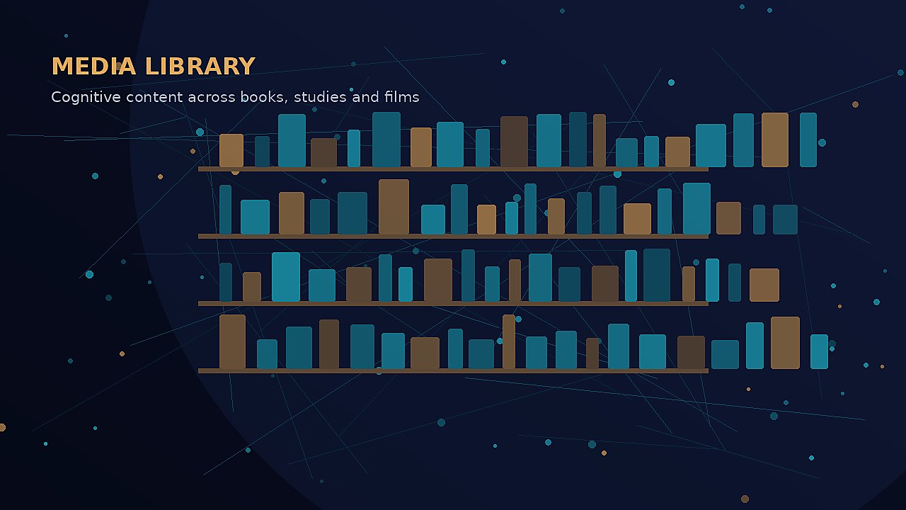 Cognitive media library